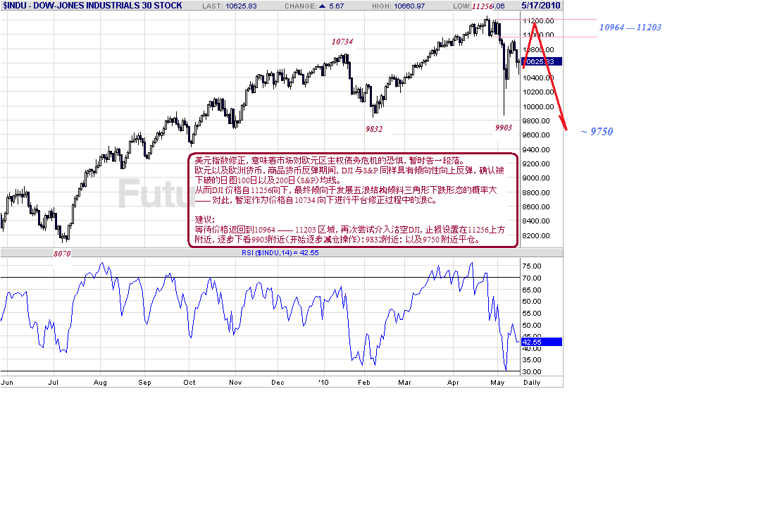 dji-d-5-17-10-c-p.gif