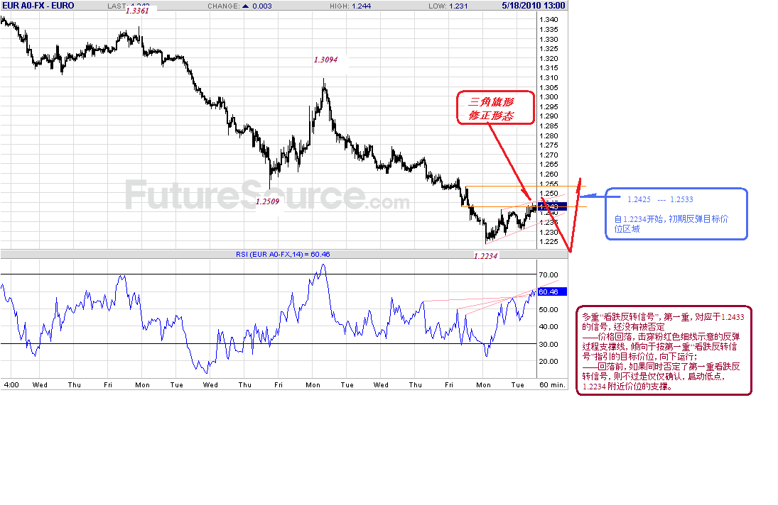 eur-h-5-18-10-i-p.gif