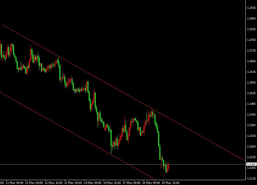 eurusd h1.jpg