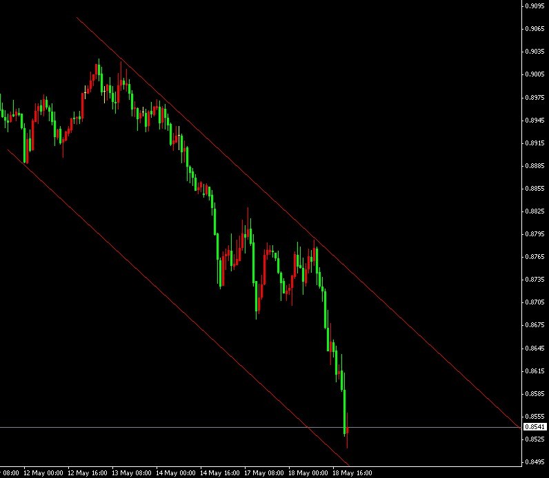 audusd h1.jpg