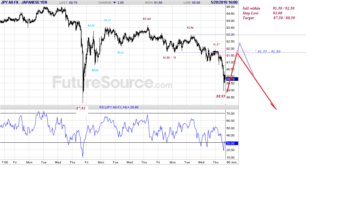 jpy-h-5-20-10-i-p.gif