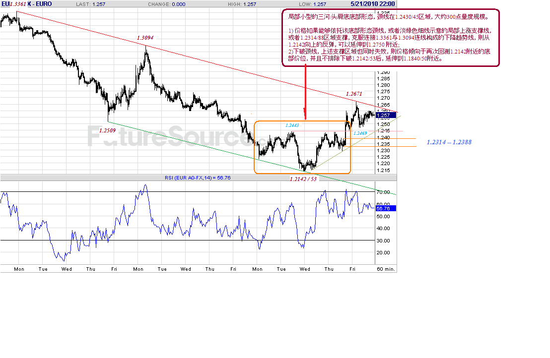 eur-h-5-21-10-c-p2.gif