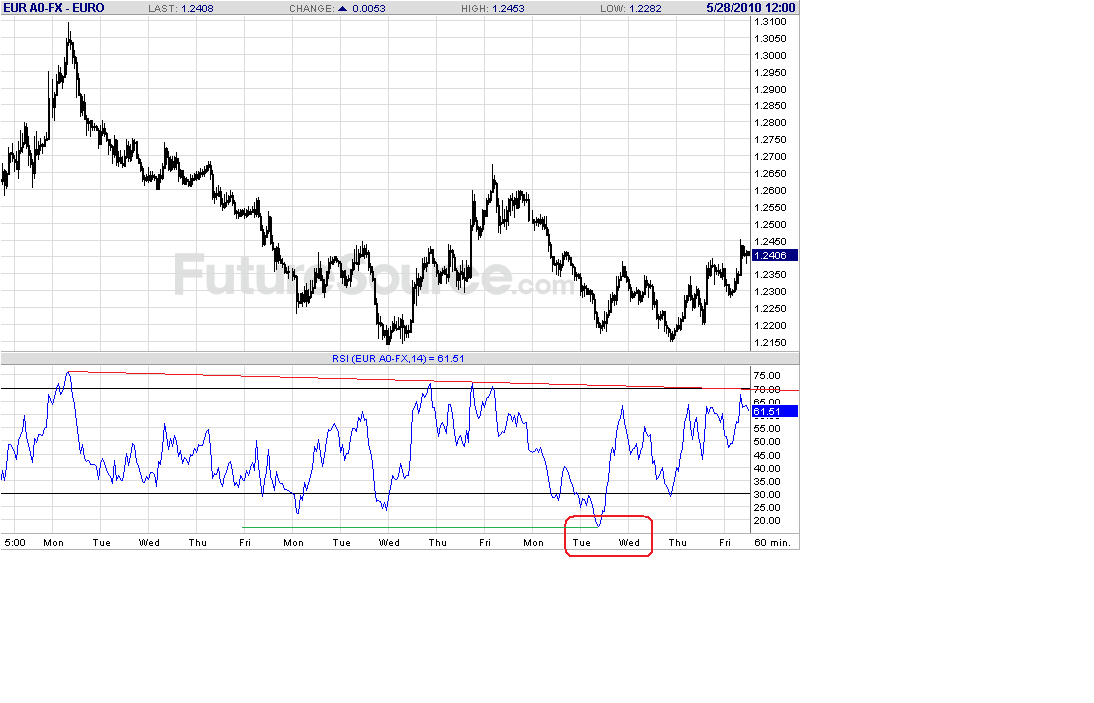 eur-h-5-28-10-i-f.gif