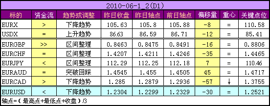 D1_2010-06-1_2.png