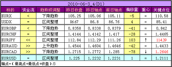 D1_2010-06-3_4.png
