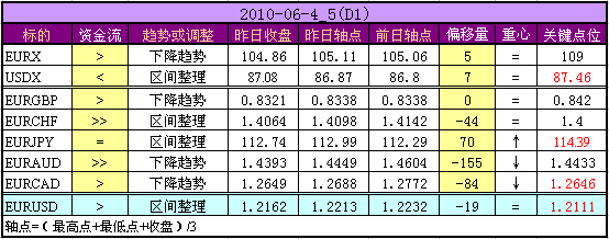 D1_2010-06-4_5.png