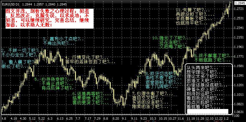 炒汇失败心理剖析.JPG