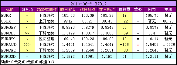 D1_2010-06-9_3.png