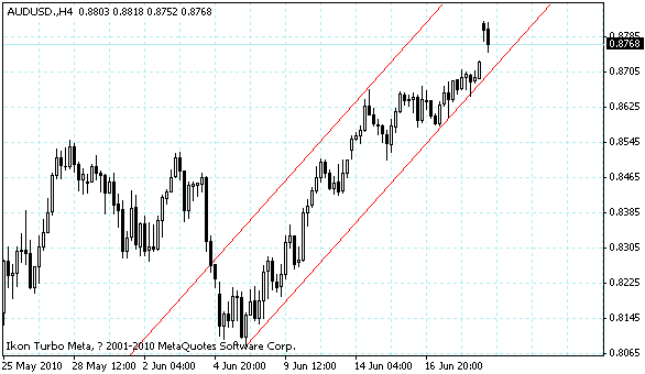 audusd.gif audusd.gif
