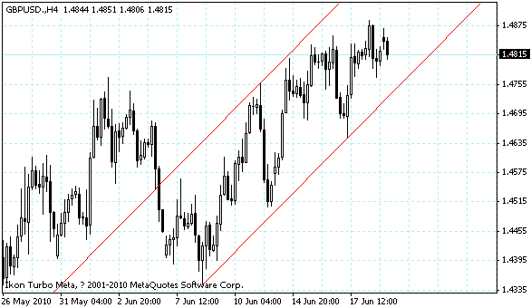 gbpusd.gif gbpusd.gif