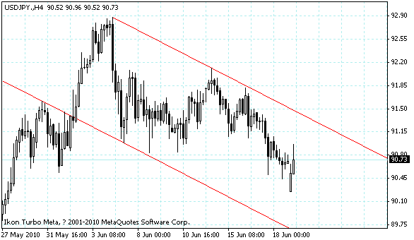 usdjpy.gif usdjpy.gif