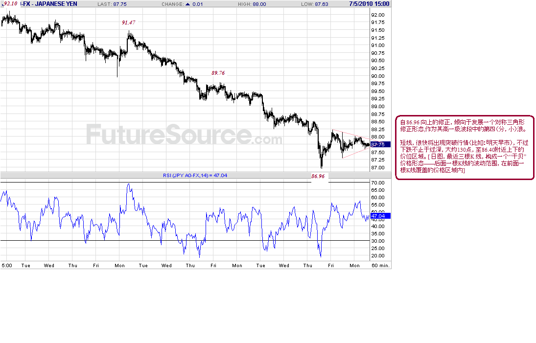 jpy-h-7-5-10-i-p.gif