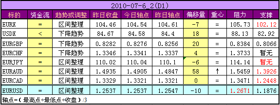 D1_2010-07-06_2.png