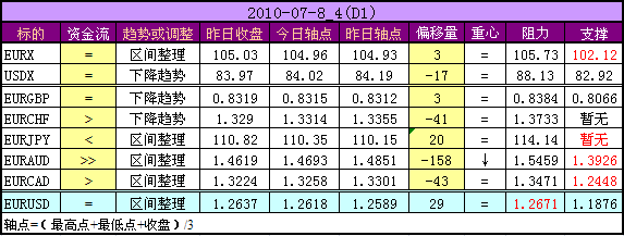 D1_2010-07-08_4.png