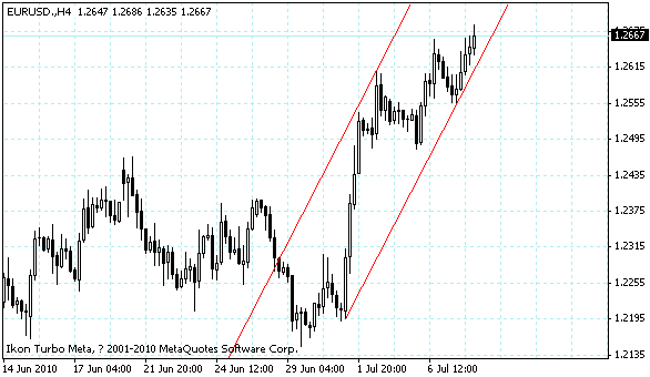 eurusd.gif