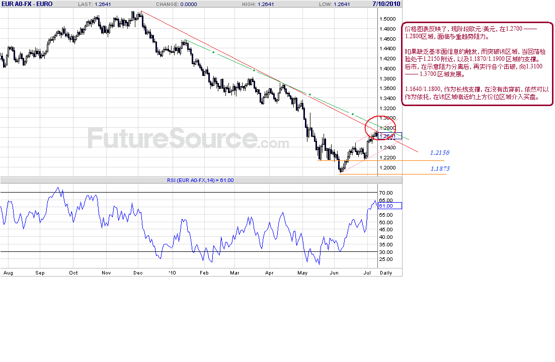 eur-d-7-9-10-c-p.gif