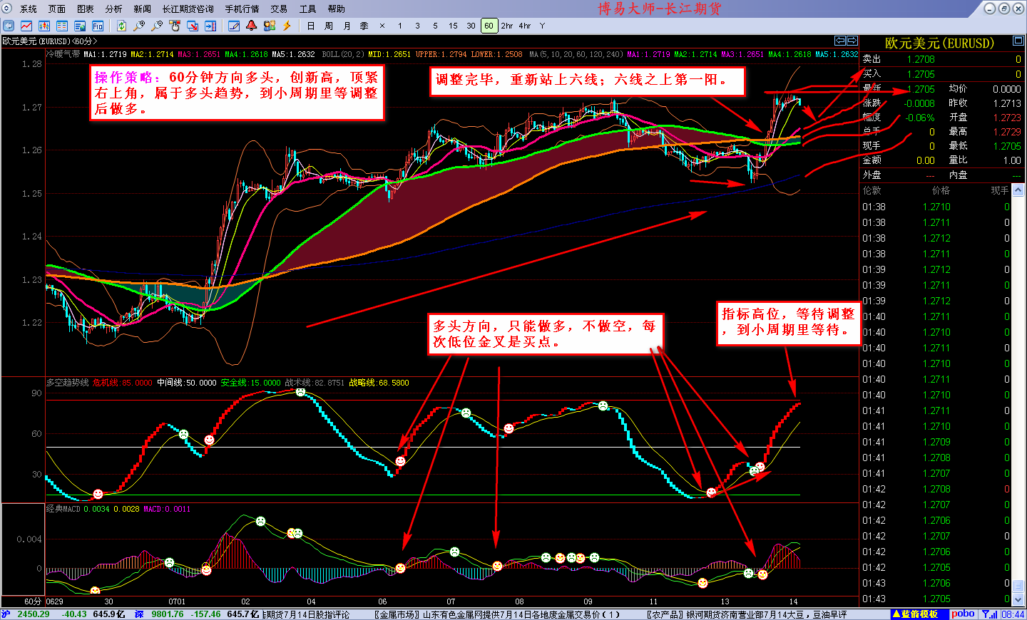 2010-07-14_欧美60分钟.png
