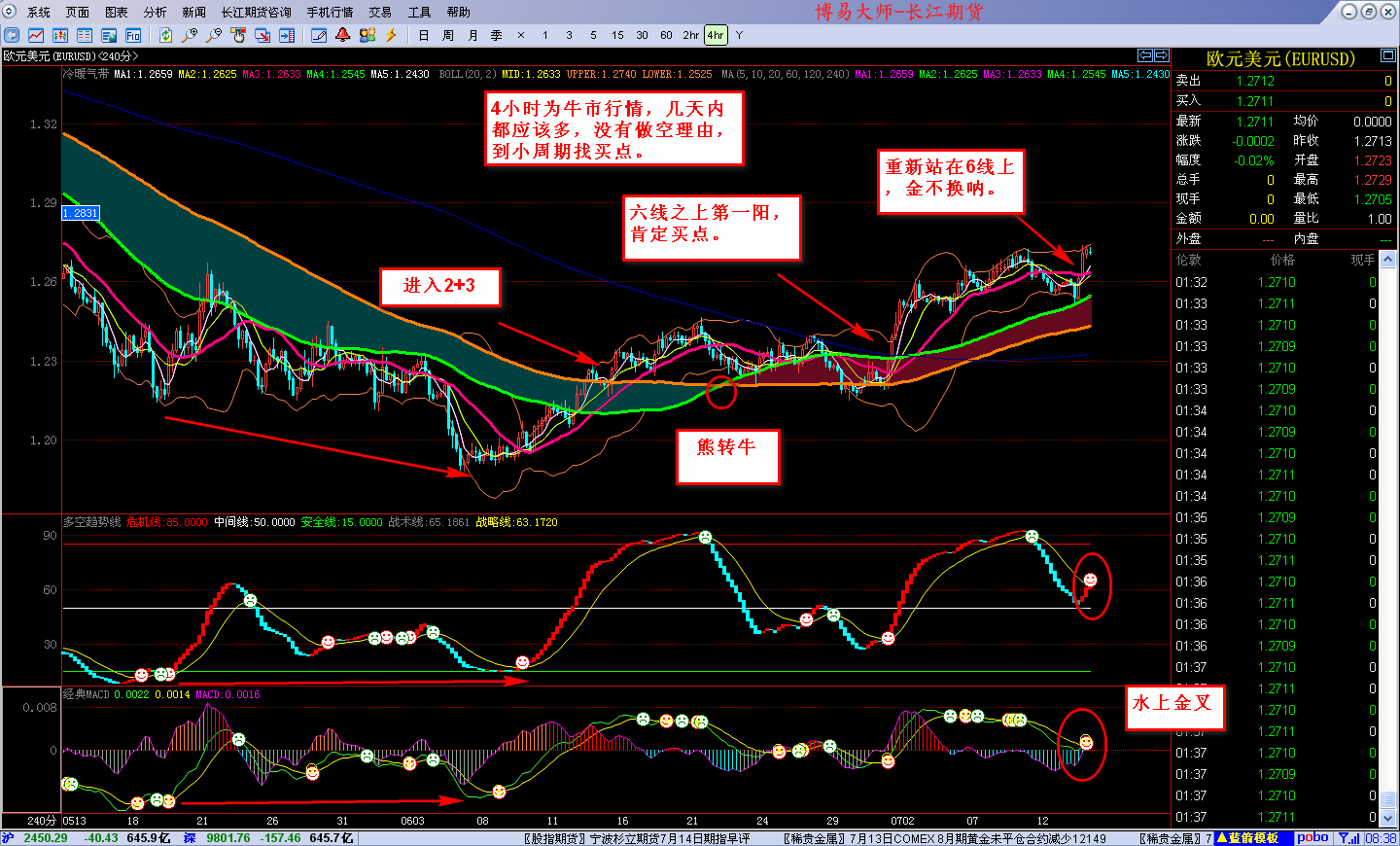 2010-07-14_欧美4小时.png