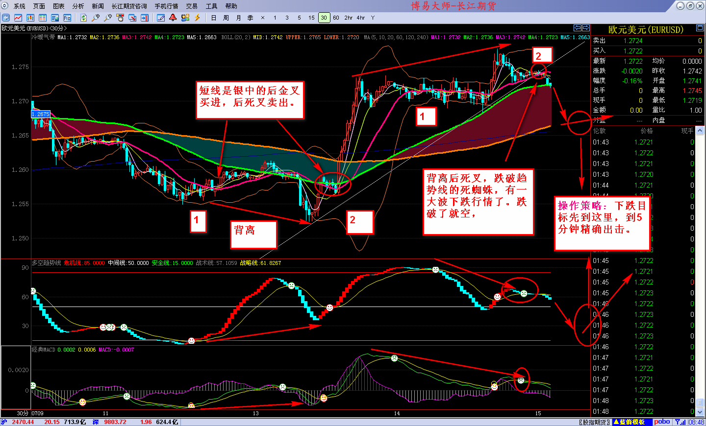 2010-07-15_欧美30分钟.png