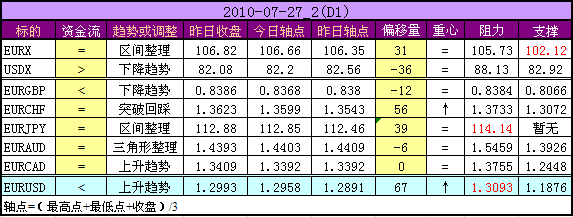 D1_2010-07-27_2.png