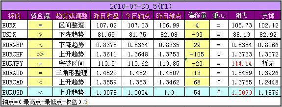 D1_2010-07-30_5.png