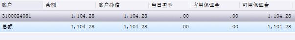 账户总额.png