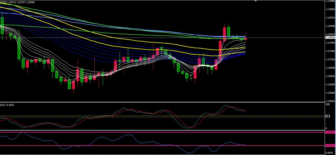 eurusd2.JPG