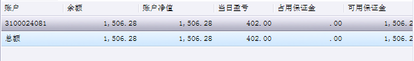 总额.png