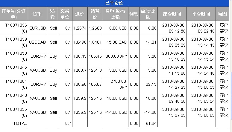 QQ截图未命名.jpg