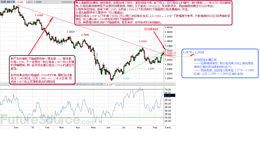 eur-d-9-16-10-c-p.gif