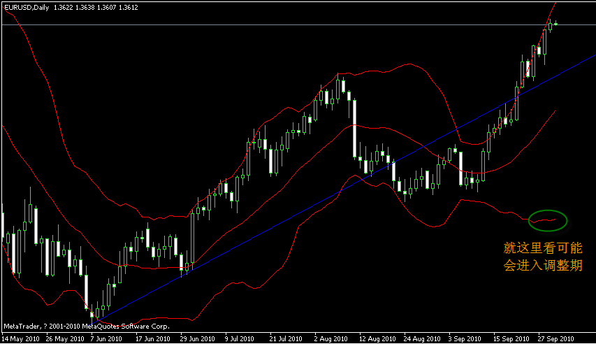 2010-9-30 10-08-27.png