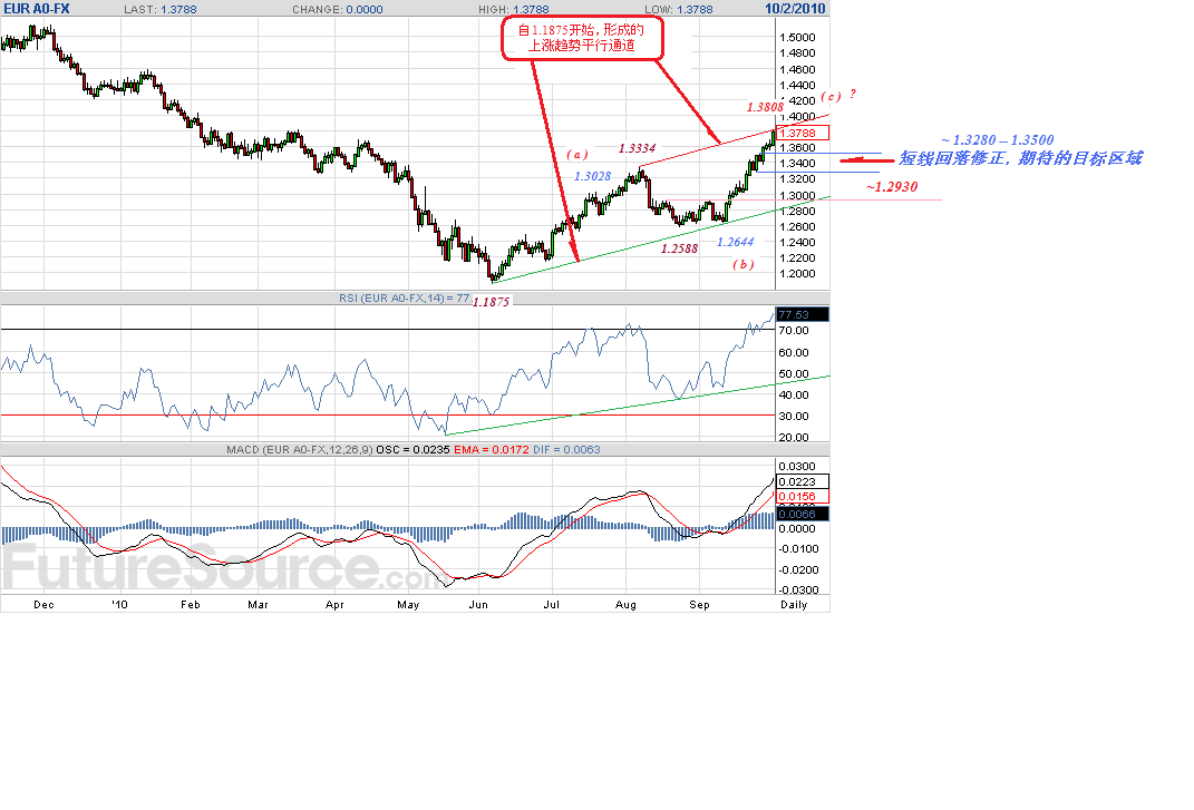 eur-d-10-2-10-p.gif
