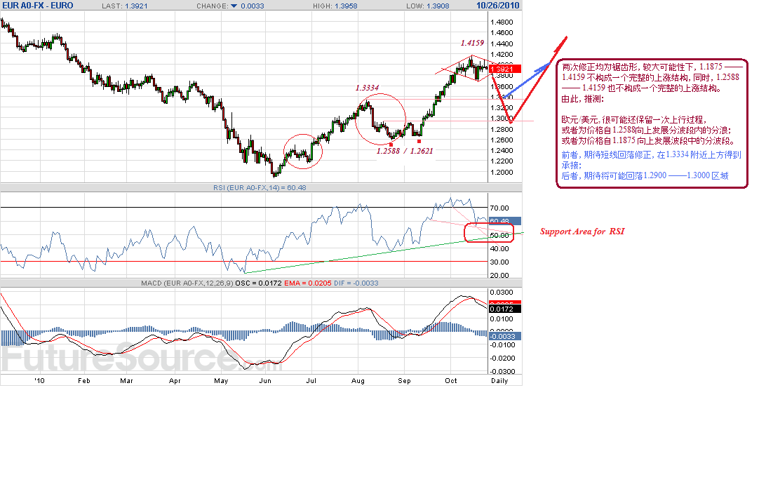 eur-d-10-26-10-s-p.gif