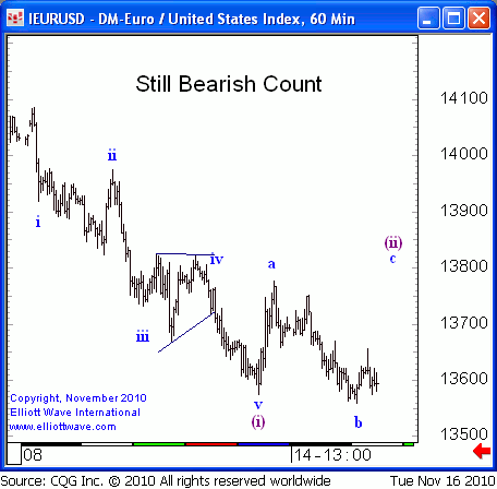 eur2_11_16_2.gif