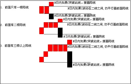 三价线.JPG