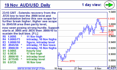 AUDUSD.PNG