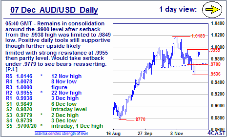 AUDUSD.PNG