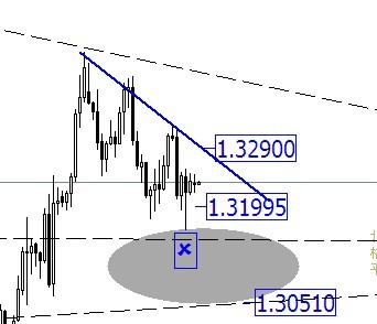 eur4h.jpg