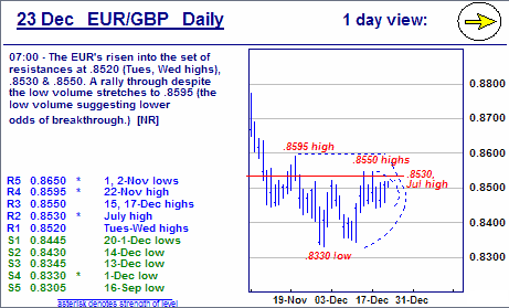 EURGBP.PNG