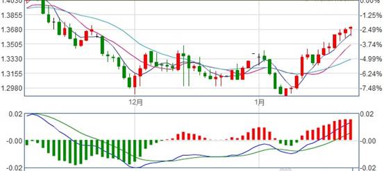 clip_image002.jpg clip_image002.jpg