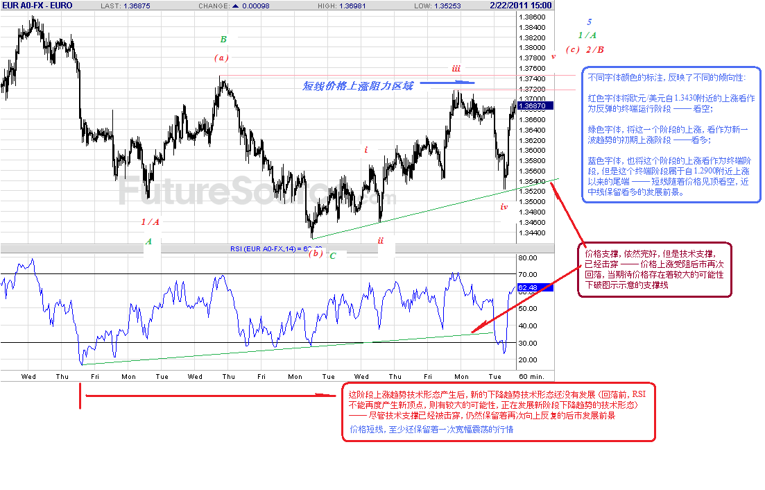 eur-h-2-22-11-i-p.gif