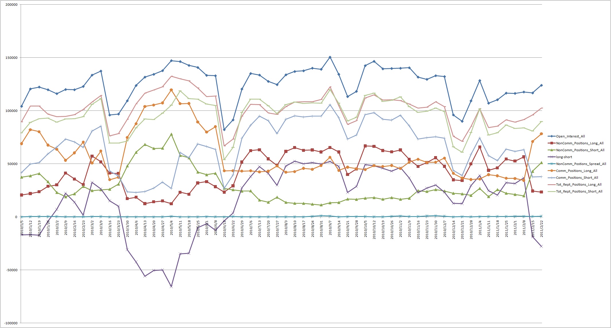 jpy 00-10 COT.jpg