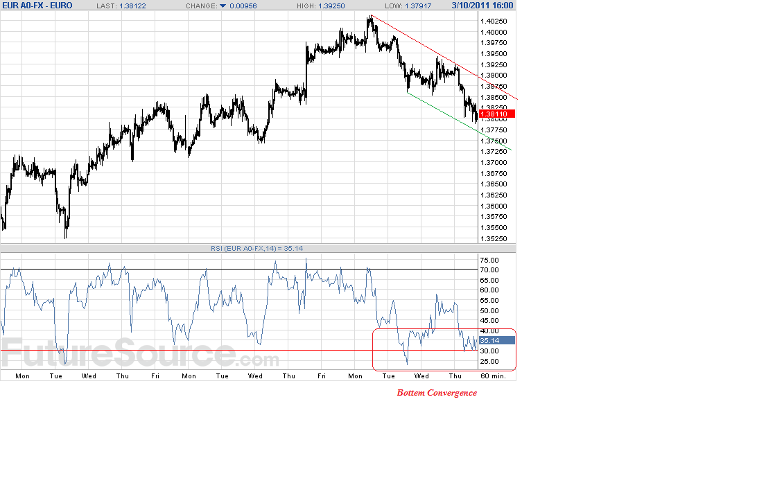eur-h-3-10-11-i-p.gif