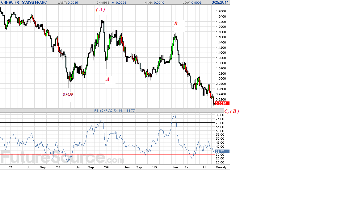 chf-w-3-21-2011-a-p.gif
