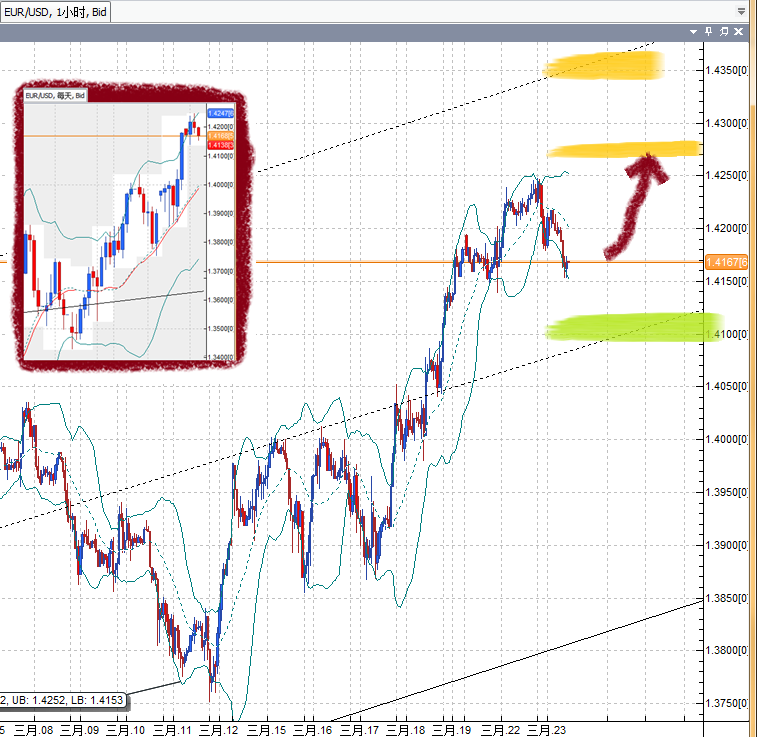 20110323EUR.png