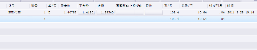 20110331持仓.png