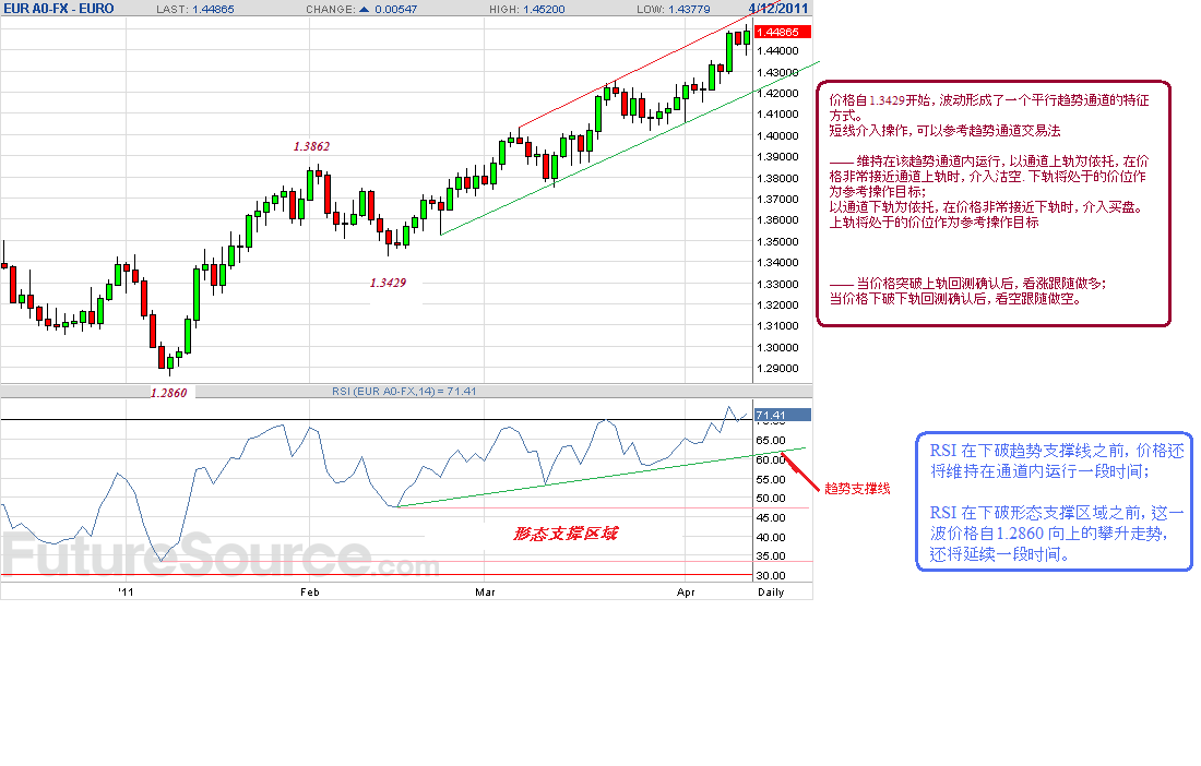 eur-d-4-12-11-i-p.gif