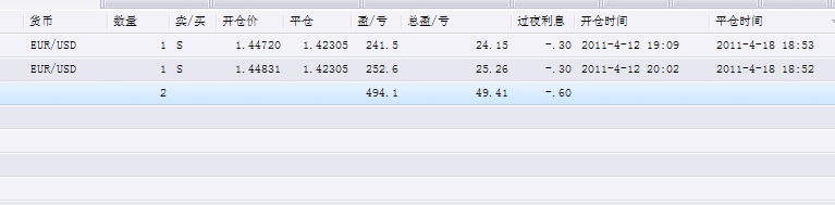 20110419平仓.png