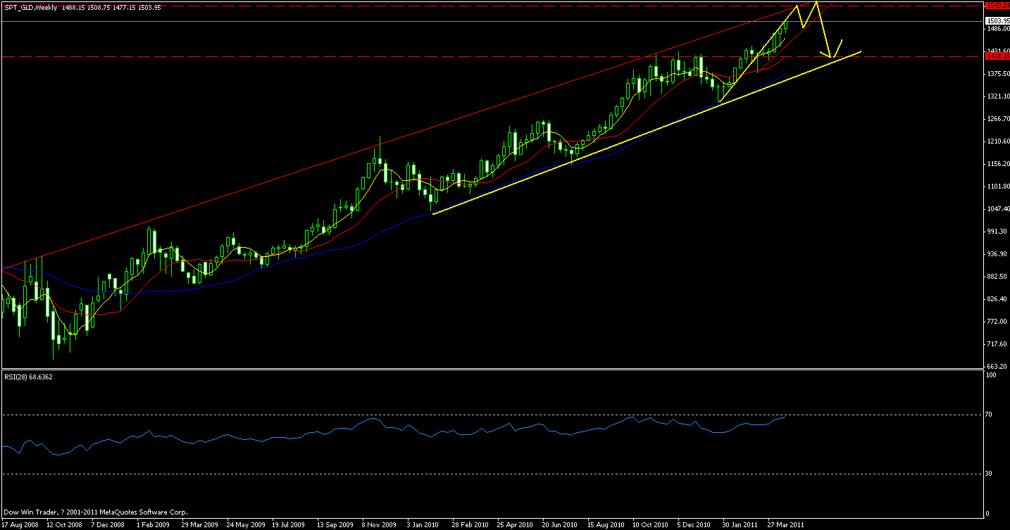 gld.gif