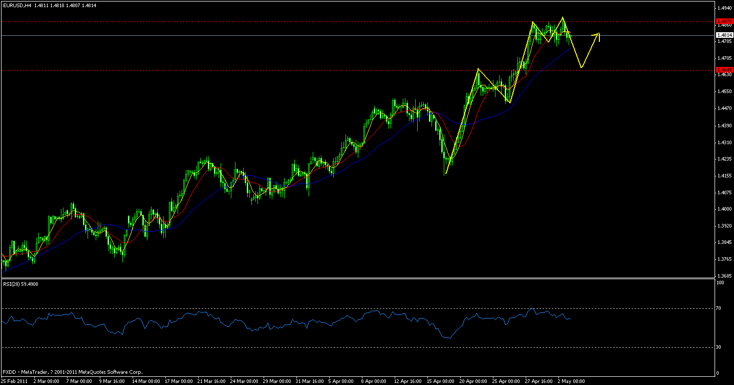 eur.gif